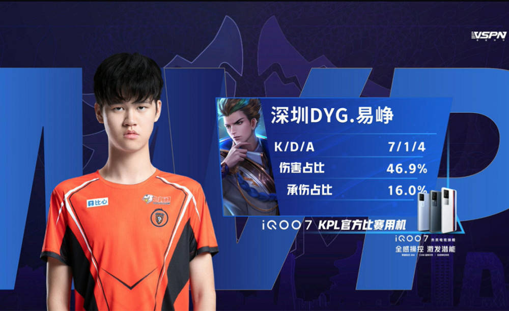 这不仅仅是 这不仅仅是