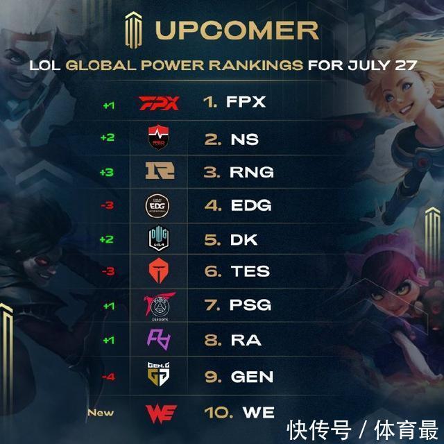 比赛策略 比赛策略